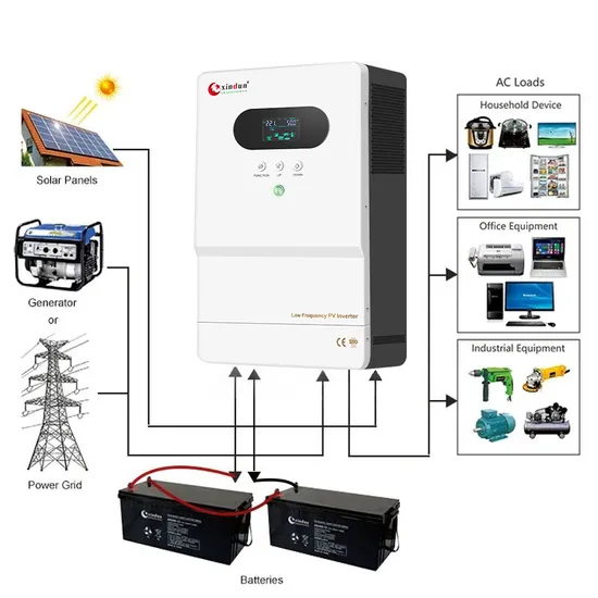 10kw off Grid Rooftop Home Solar Power System 10kw 8kw 5kw 3kw 1kw Solar PV System